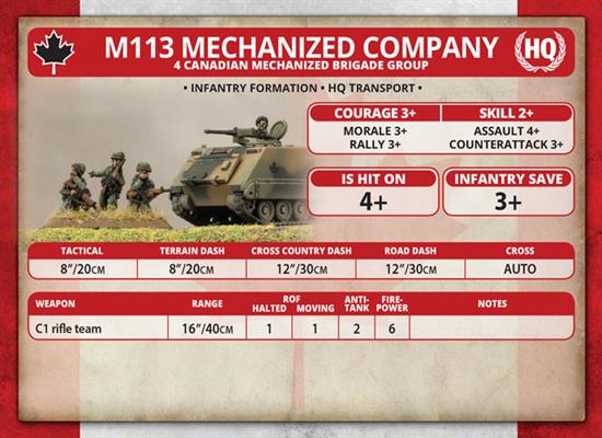 Team Yankee: Candian Mechanised Platoon - Image 7