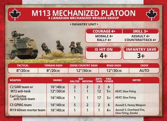 Team Yankee: Candian Mechanised Platoon - Image 8