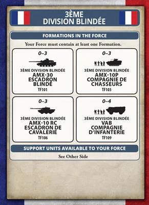 Team Yankee: Durand's Devils - Image 13