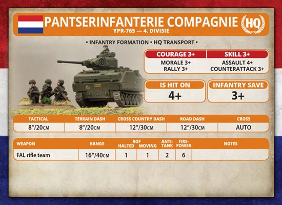 Team Yankee: Dutch Armoured Infantry Platoon - Image 9