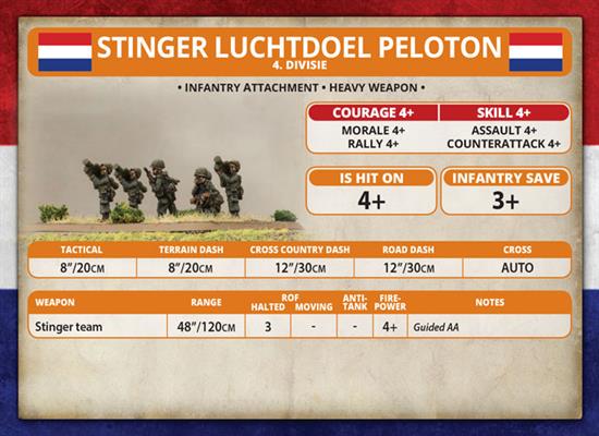 Team Yankee: Dutch Stinger Platoon - Image 4