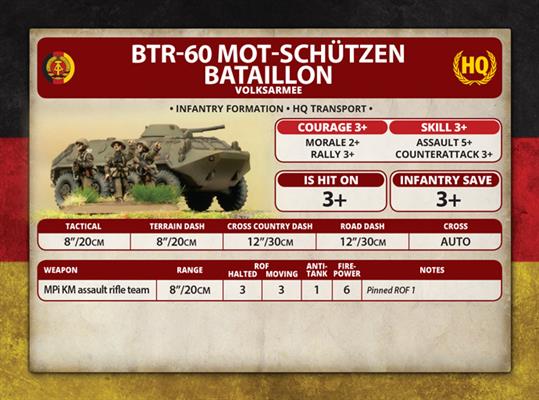Team Yankee: East German Mot-Schutzen Kompanie - Image 10