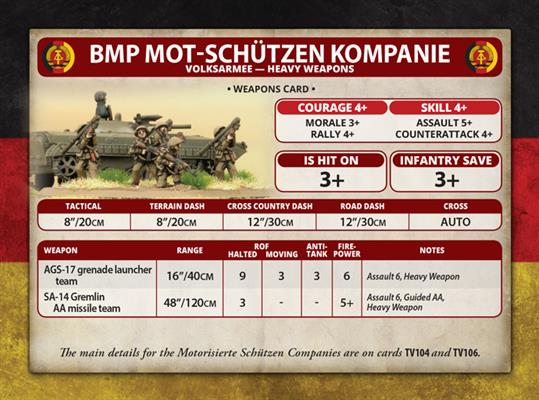 Team Yankee: East German Mot-Schutzen Platoon - Image 4