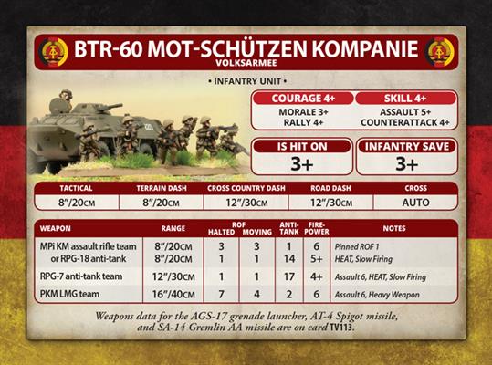 Team Yankee: East German Mot-Schutzen Platoon - Image 6