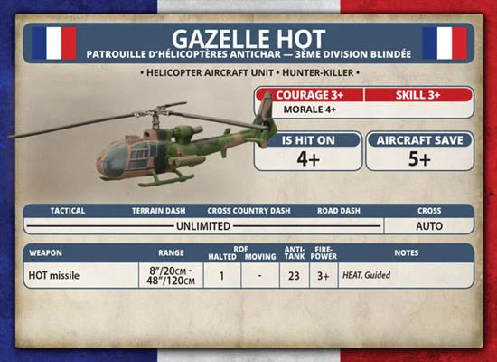 Team Yankee: Gazelle HOT Helicopter Flight - Image 7