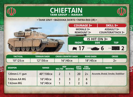 Team Yankee: Iranian Unit Cards - Image 2