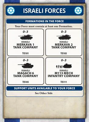Team Yankee: Israeli Mech Infantry Platoon - Image 15
