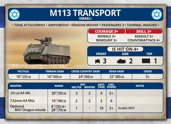 Team Yankee: Israeli Unit Cards - Image 3