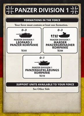 Team Yankee: Kampfgruppe Muller - Image 10