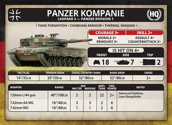 Team Yankee: Kampfgruppe Muller - Image 6
