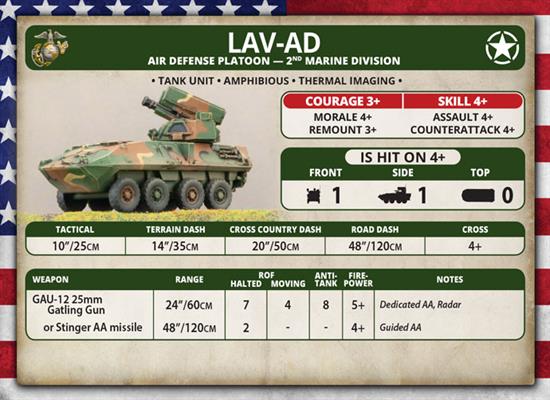 Team Yankee: LAV-AD Air Defense Platoon - Image 4
