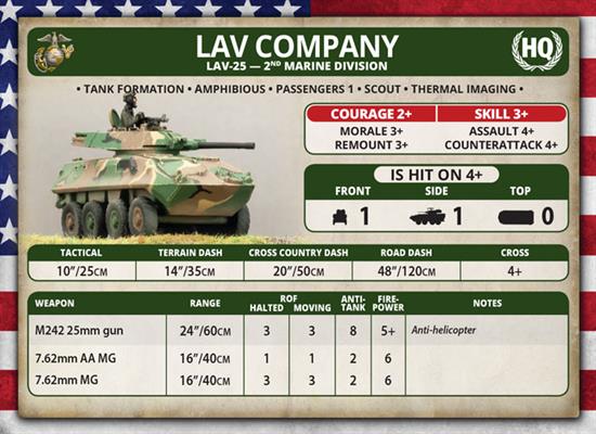 Team Yankee: LAV Platoon - Image 4