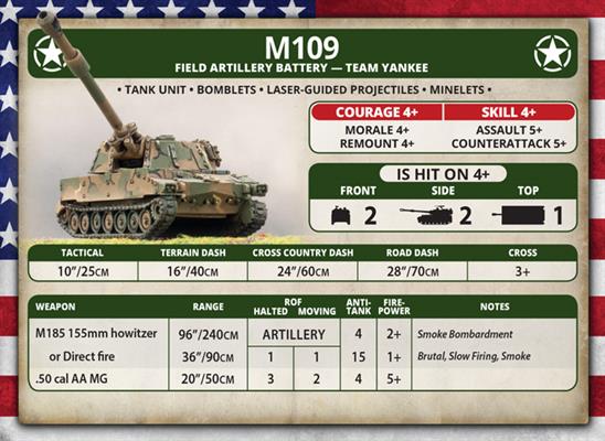 Team Yankee: M109 Field Artillery Battery - Image 6