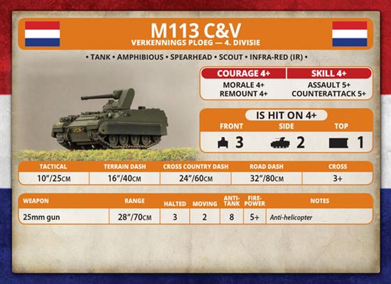 Team Yankee: M113 C&V Reconnaissance Platoon - Image 8