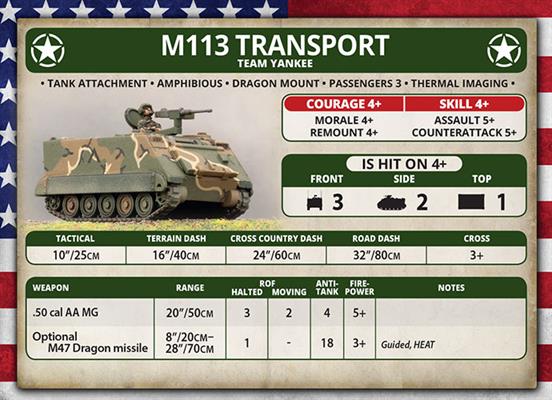 Team Yankee: M113 Platoon - Image 4