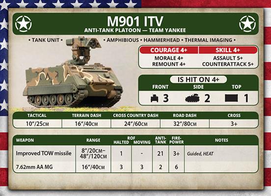 Team Yankee: M163 VADS or M901 ITV Platoon - Image 5