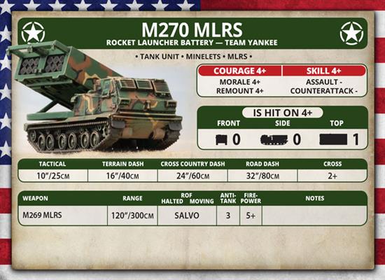 Team Yankee: M270 MLRS Rocket Launcher Battery - Image 4