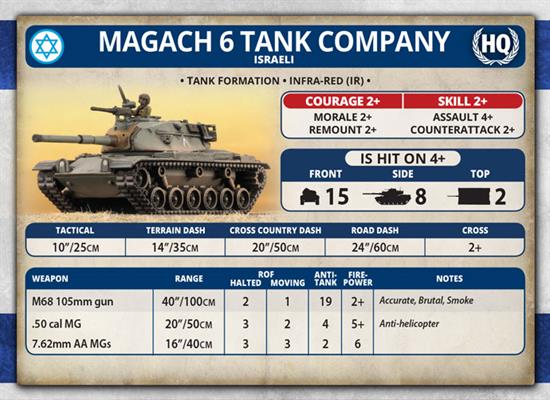 Team Yankee: Magach 6 Tank Platoon - Image 7