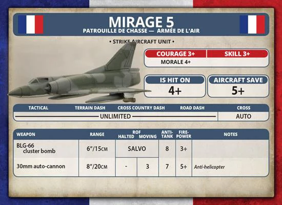 Team Yankee: Mirage 5 Hunting Patrol - Image 7