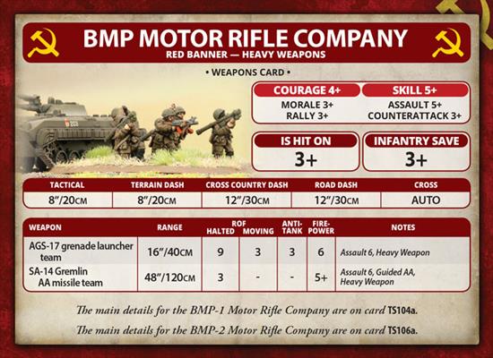 Team Yankee: Motor Rifle Heavy Weapons - Image 4