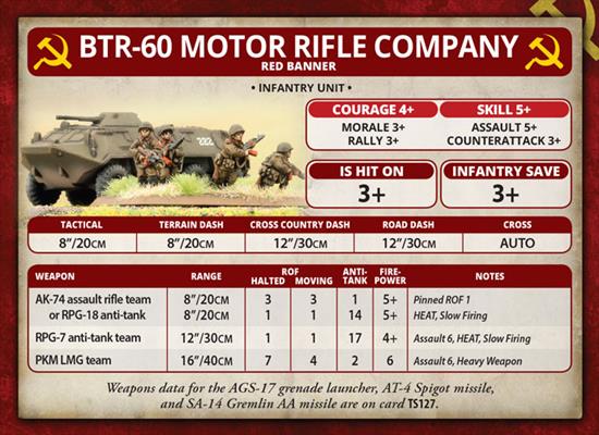 Team Yankee: Motor Rifle Heavy Weapons - Image 5