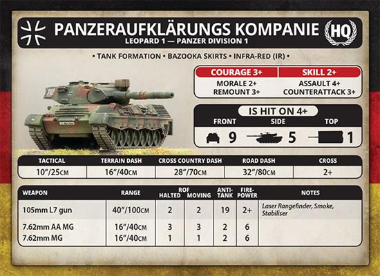 Team Yankee: NATO's Front Line - Image 13