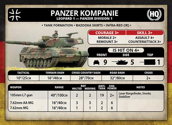 Team Yankee: NATO's Front Line - Image 17