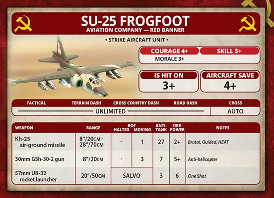 Team Yankee: SU-25 Frogfoot Aviation Company - Image 6