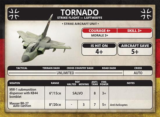 Team Yankee: Tornado Strike Flight - Image 6
