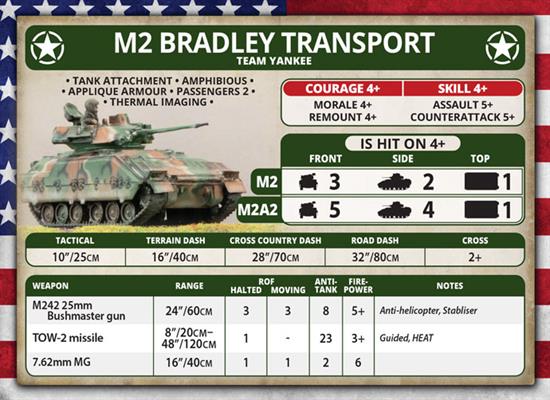 Team Yankee: World War III - American Unit Card Pack - Image 2