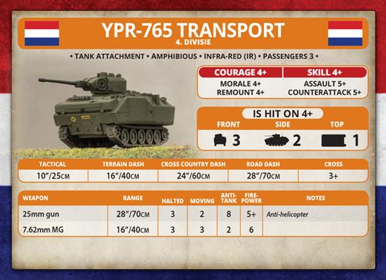 Team Yankee: YPR-765 Platoon - Image 12