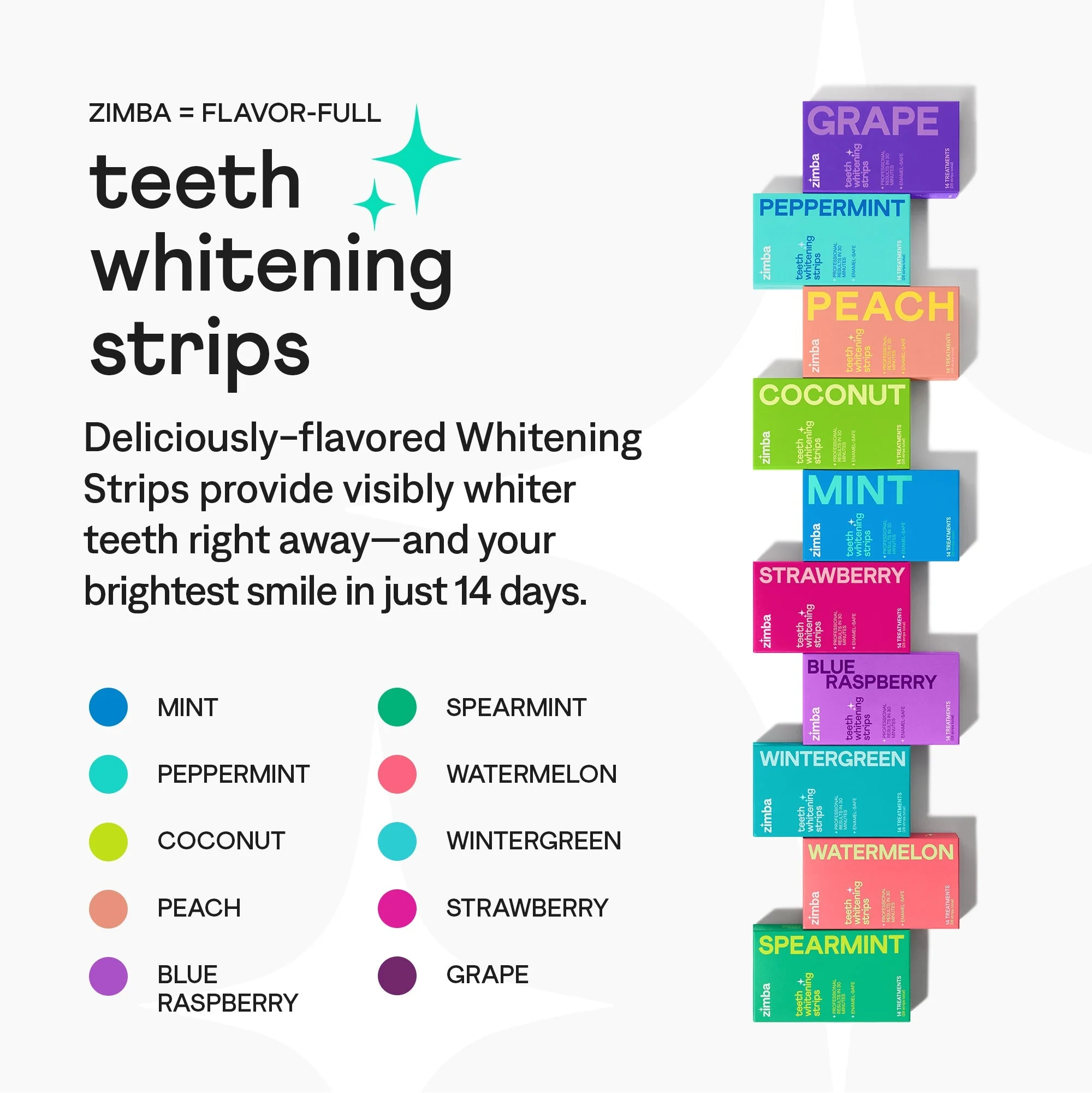 Teeth Whitening Strips by Zimba Whitening - Image 4