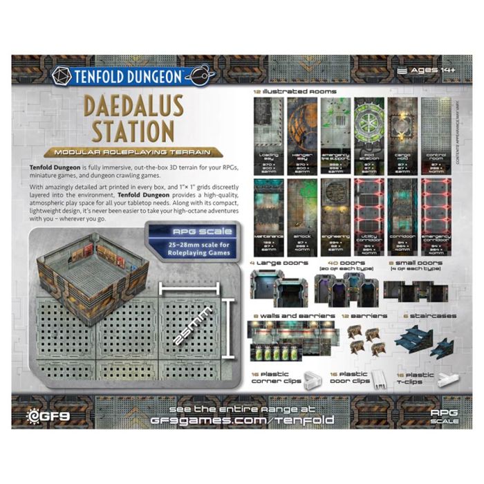 Tenfold Dungeon: Daedalus Station - Image 2
