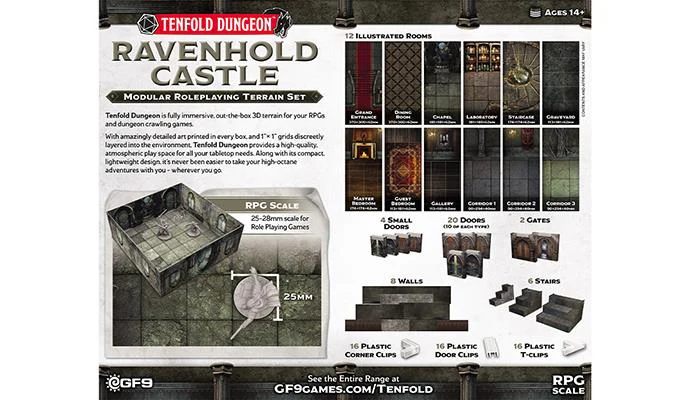 Tenfold Dungeon: Ravenhold Castle - Image 2