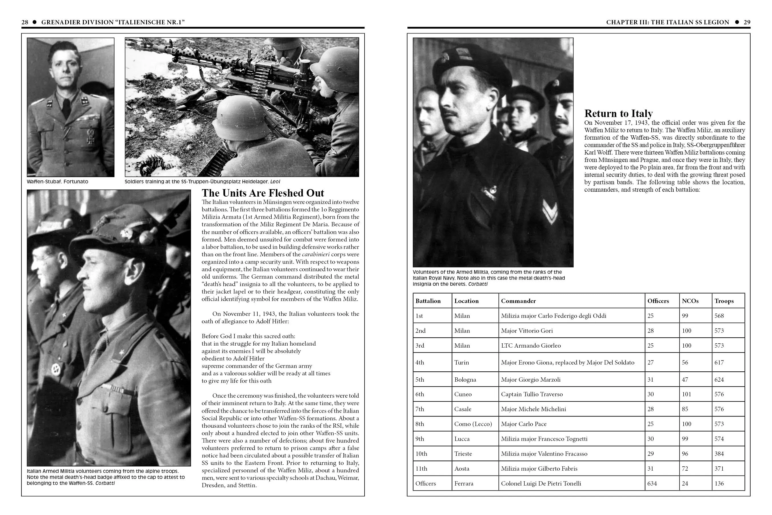The 29th Waffen-SS Grenadier Division "Italienische Nr.1": And Italians in Other Units of the Waffen-SS by Schiffer Publishing - Image 5