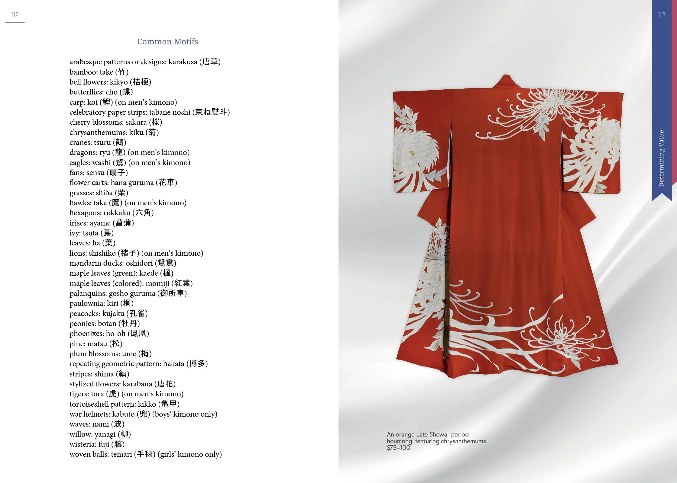 The Guide to Kimono by Schiffer Publishing - Image 9