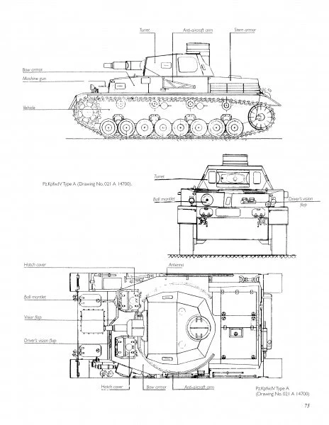 The Spielberger German Armor and Military Vehicle Series by Schiffer Publishing - Image 4
