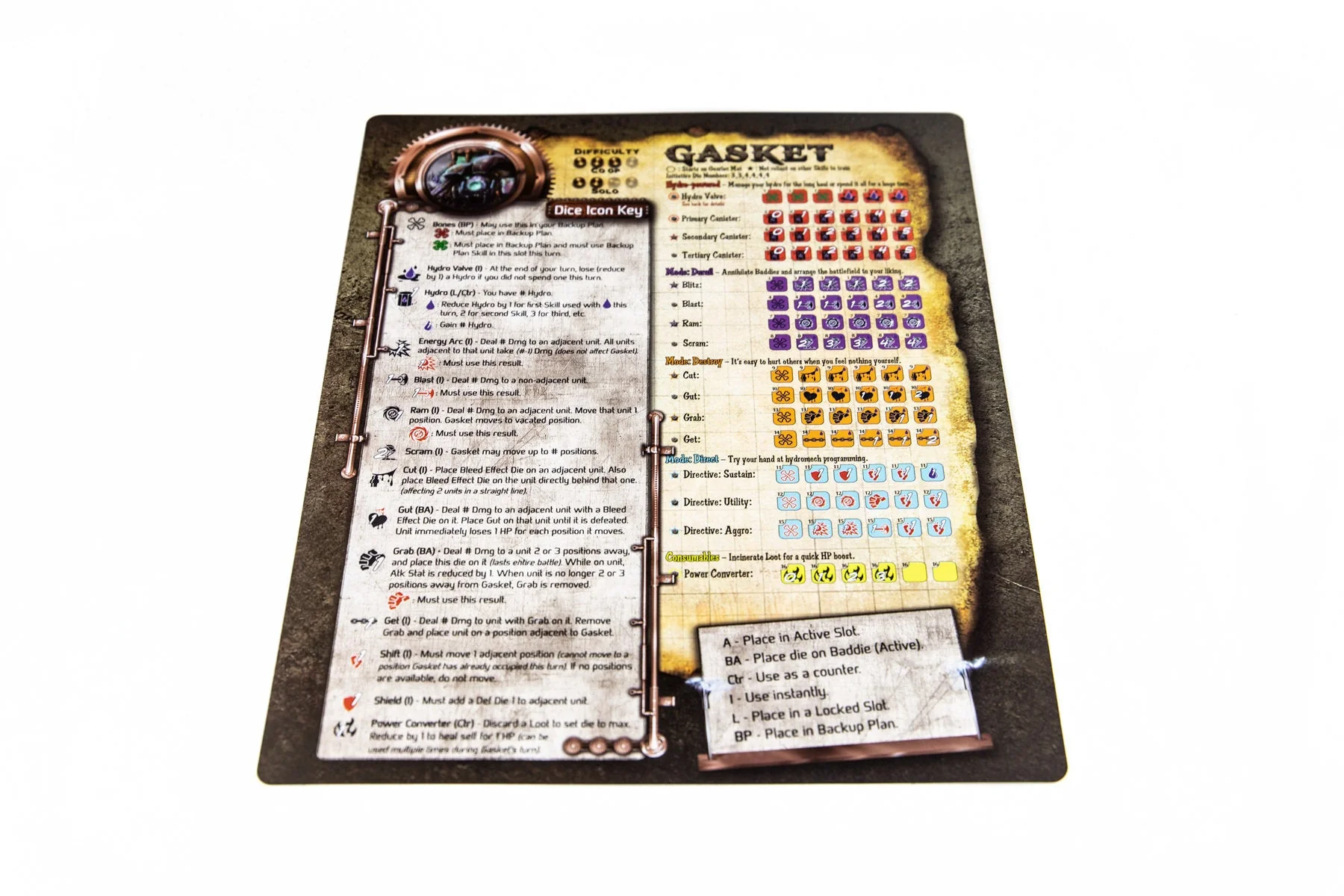 Too Many Bones: Gasket - Image 8