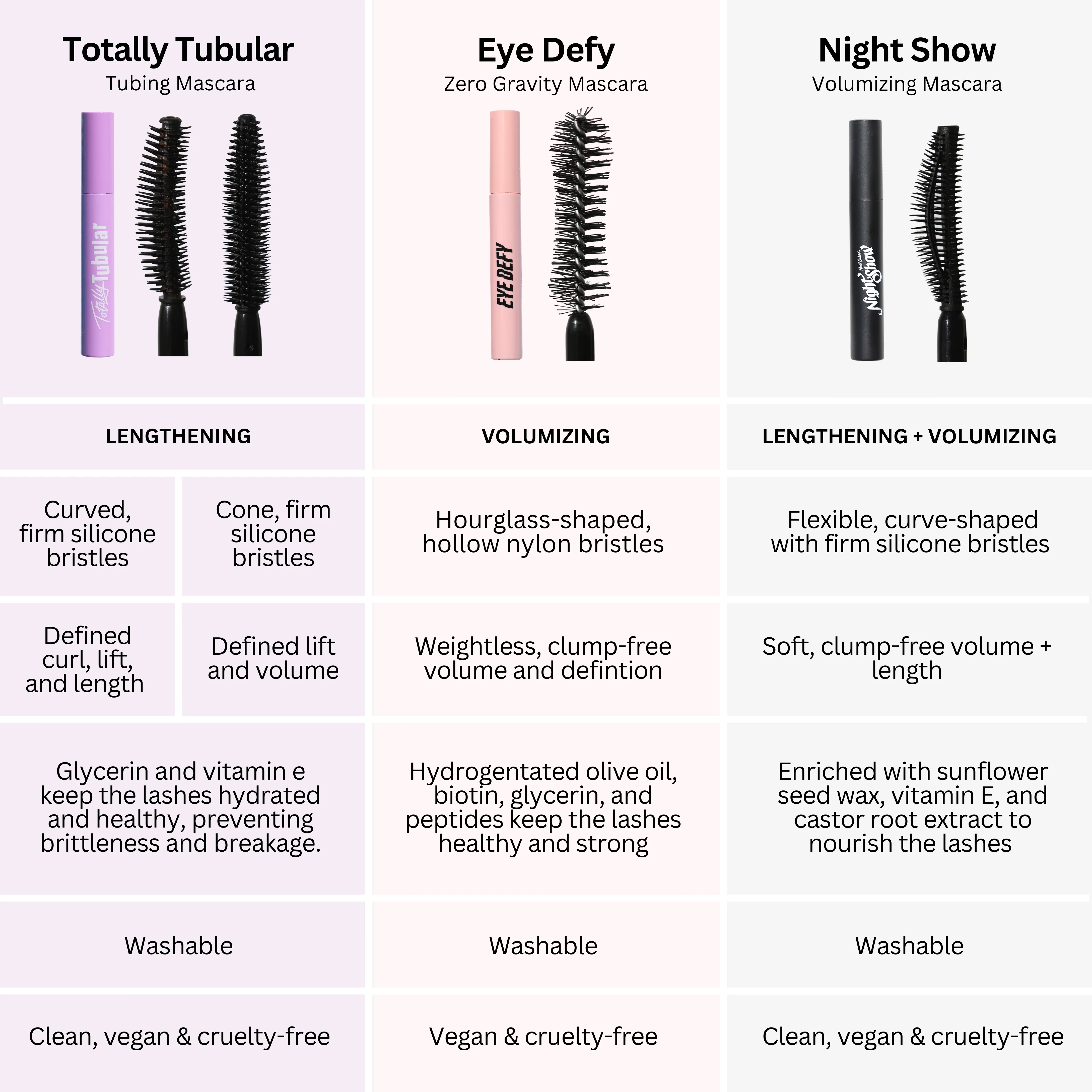 Totally Tubular Tubing Mascara by Half Caked - Image 6