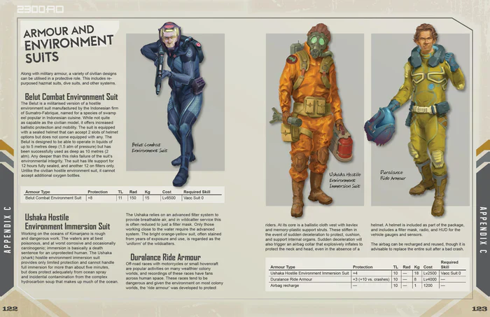 Traveller RPG: 2300AD - Invasion Part I - Background & Appendices - Image 2