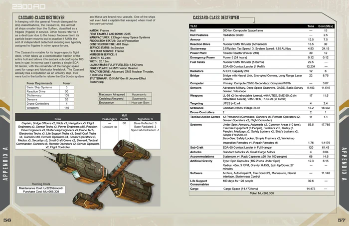 Traveller RPG: 2300AD - Invasion Part I - Background & Appendices - Image 4
