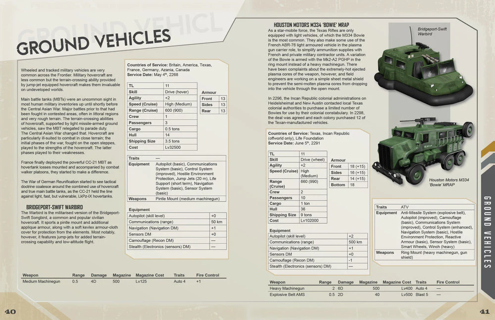 Traveller RPG: 2300AD Vehicles of the Frontier - Image 3
