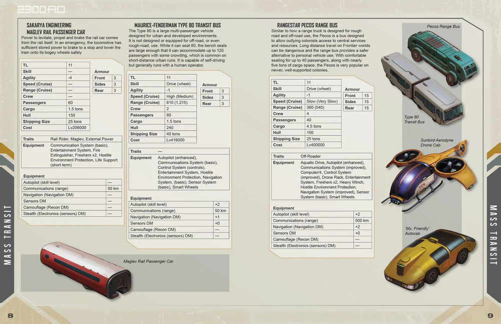 Traveller RPG: 2300AD Vehicles of the Frontier - Image 4