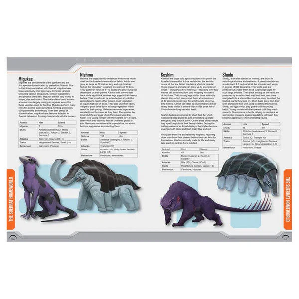 Traveller RPG: Aliens of Charted Space Volume 4 - Image 2