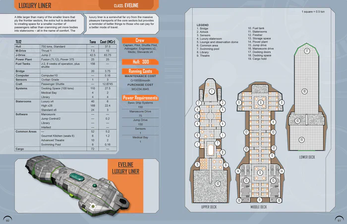 Traveller RPG: Traders and Gunboats - Image 2
