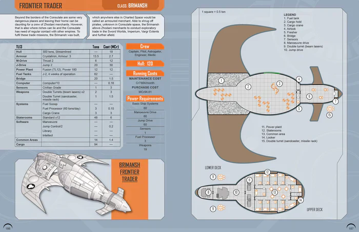 Traveller RPG: Traders and Gunboats - Image 3