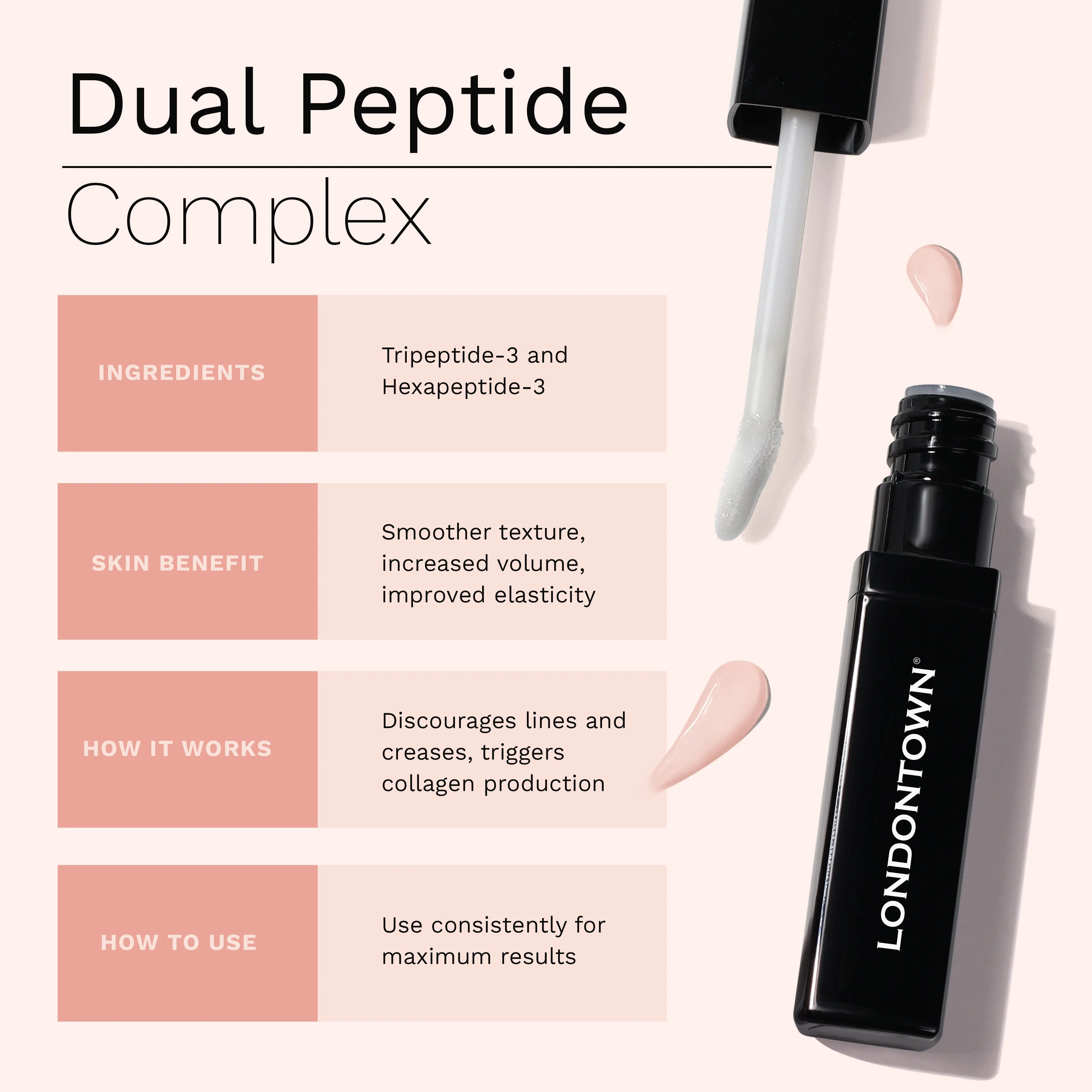 Volumizing Peptide Lip Serum by LONDONTOWN - Image 3
