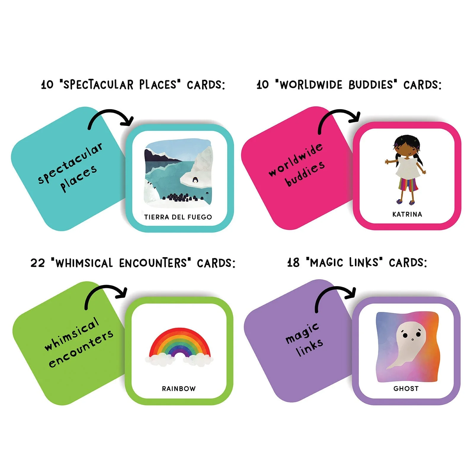 What's the Story? Storytelling Cards by Worldwide Buddies - Image 3